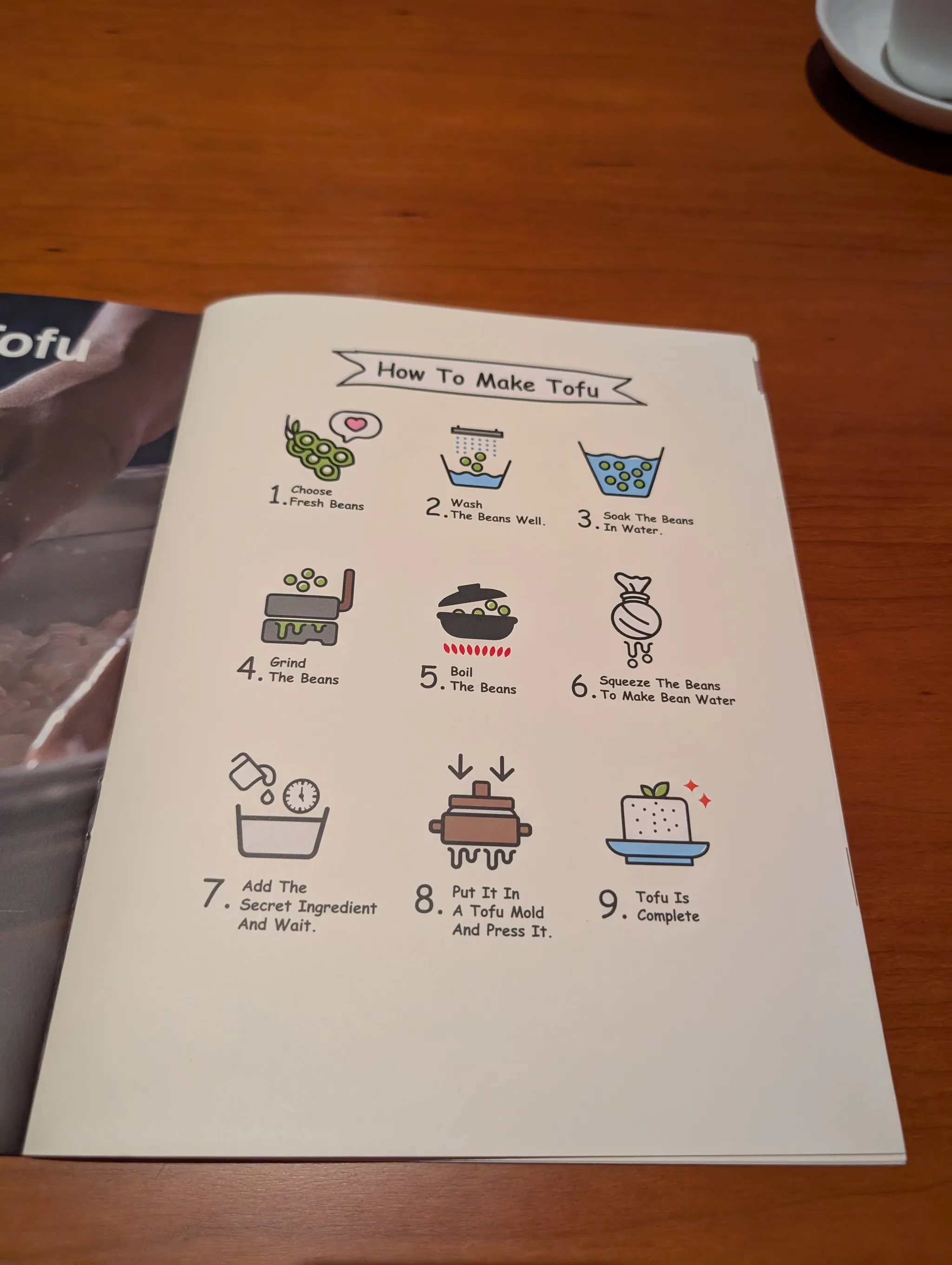 Menu from Kong Madam, Guoco Midtown II, Singapore